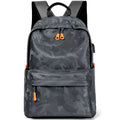 Durable Water-Resistant Camo Backpack